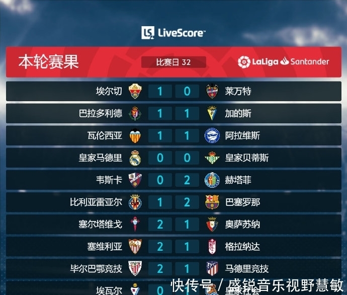 的同时避免